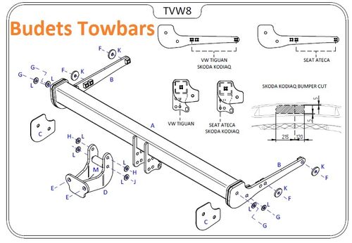 VW Tiguan (Inc. R-Line) 2016 Onwards - Tow Trust Flange Towbar