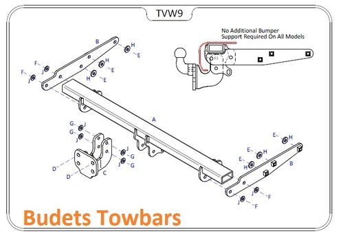 VW T6 & T6.1 All Models T26 T28 T30 T32 Tow Trust Flange Tow Bar Kits
