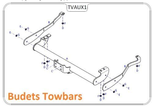 For Fiat Talento Tow Bar 2016 > 2020 Tow Trust Flange Tow Bars