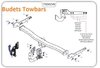 Skoda Octavia Estate 2013 Onwards - Tow Trust Vertical Detachable Tow Bar Kit