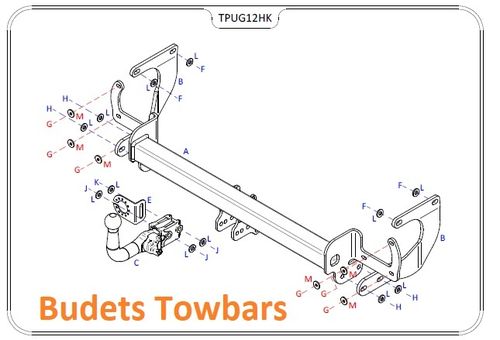 Peugeot Traveller (Inc. Combi) 2016 Onwards - Tow Trust Detachable Towbar