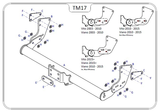 Mercedes Vito Towbar Wiring Diagram from budets.co.uk