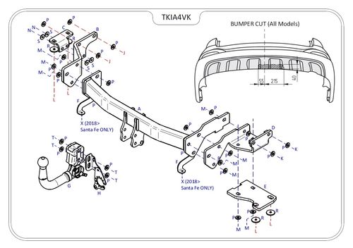 Kia Sorento Mk 5 (Inc. Adblue) 2015 Onwards - Tow Trust Detachable Towbar