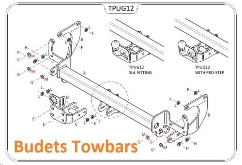 Fiat Scudo Tow Bar Feb 2022 onwards - Tow Trust Fixed Flange Tow Bar